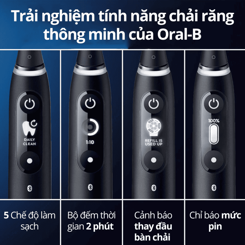 Bàn Chải Đánh Răng Điện Thông Minh Oral-B iO Series 6 iO6