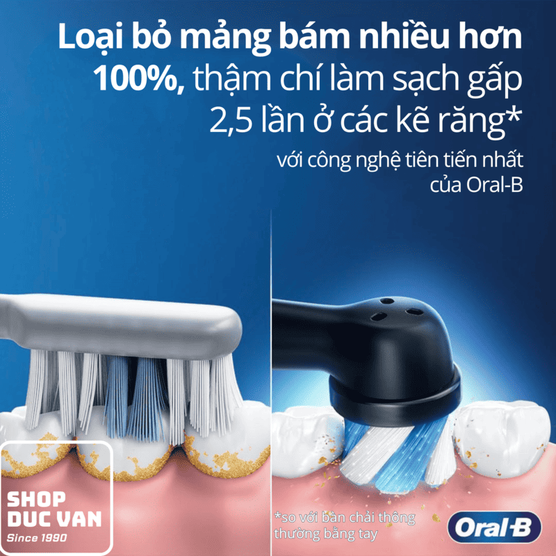 Bàn Chải Đánh Răng Điện Thông Minh Oral-B iO Series 6 iO6