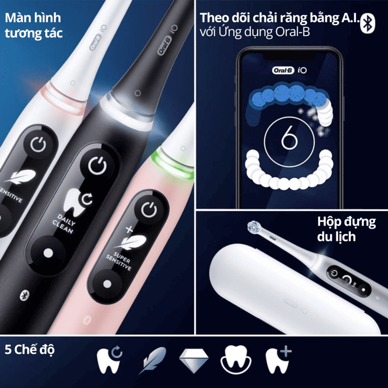 Bàn Chải Đánh Răng Điện Thông Minh Oral-B iO Series 6 iO6