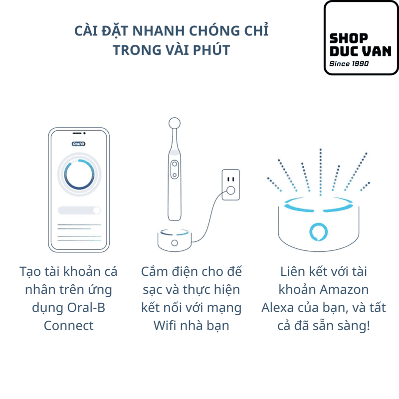 Bàn Chải Điện Oral-B Guide Genius Alexa Built-In, 6 Chế Độ Làm Sạch