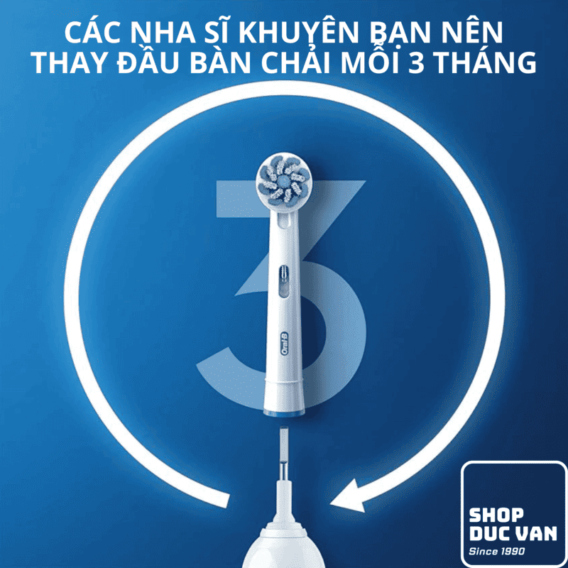 Bàn Chải Điện Oral-B Gum Care Chăm Sóc Cho Người Có Nướu và Răng Nhạy Cảm