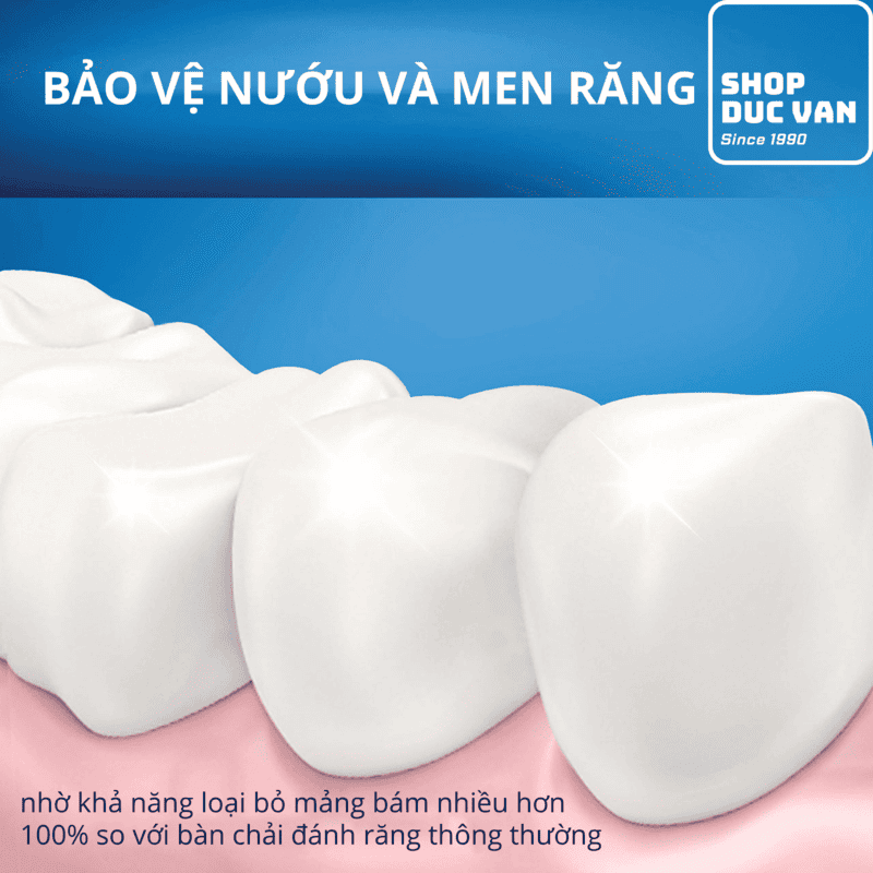 Bàn Chải Điện Oral-B Gum Care Chăm Sóc Cho Người Có Nướu và Răng Nhạy Cảm