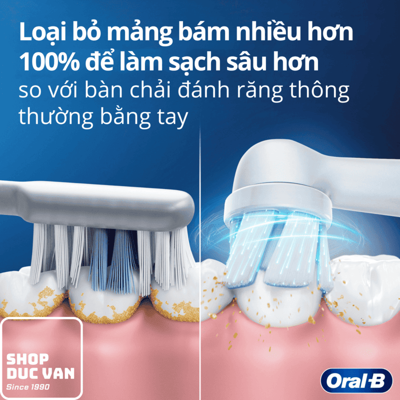 Bàn Chải Điện Oral-B iO2 Máy Đánh Răng Thông Minh 3 Chế Độ Làm Sạch