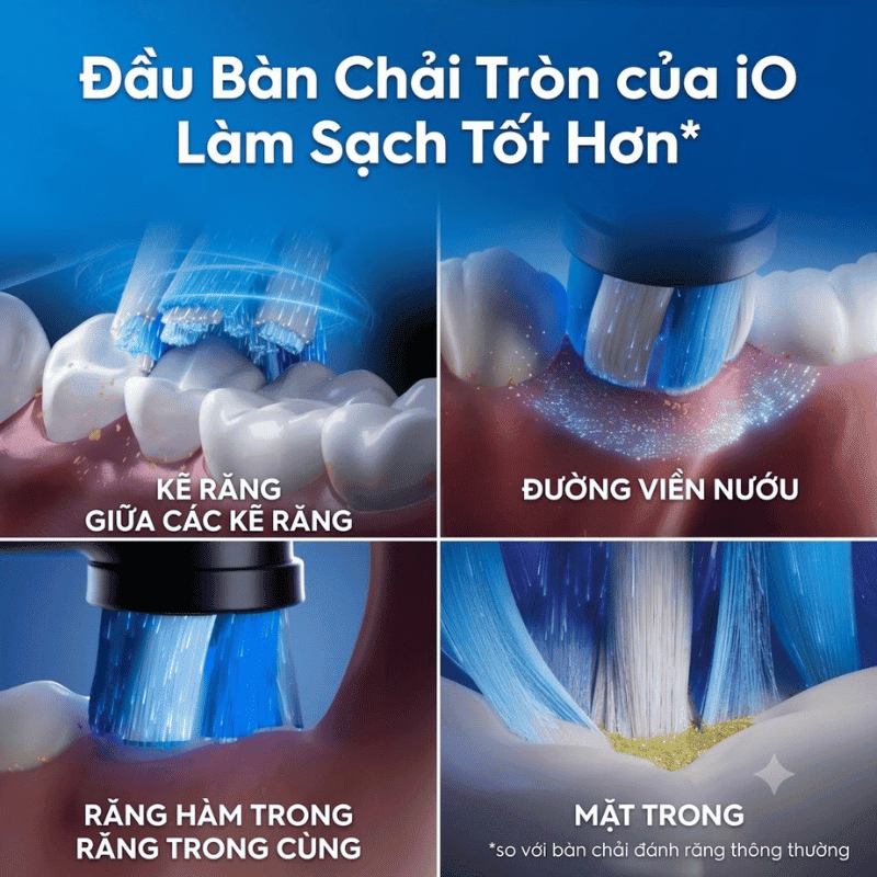Bàn Chải Điện Oral-B iO7 (Series 7) - Công Nghệ Từ Tính, Sạc Nhanh 3H