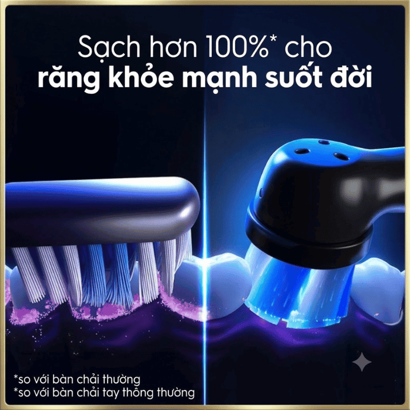 Bàn Chải Điện Oral-B iO7 (Series 7) - Công Nghệ Từ Tính, Sạc Nhanh 3H