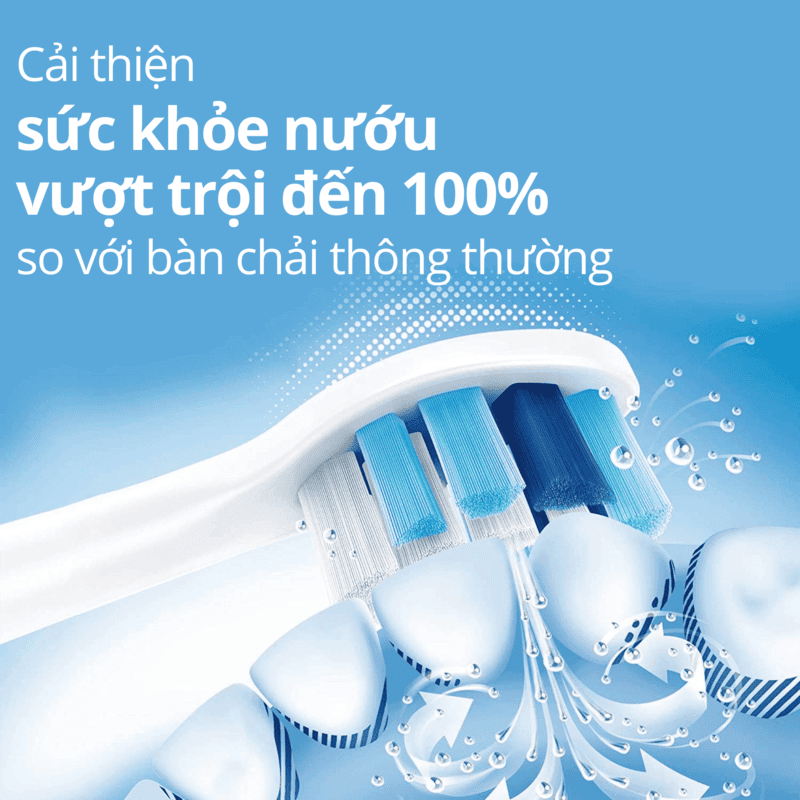Bàn Chải Điện Philips Sonicare 5100 Chăm Sóc Nướu, 3 Chế Độ