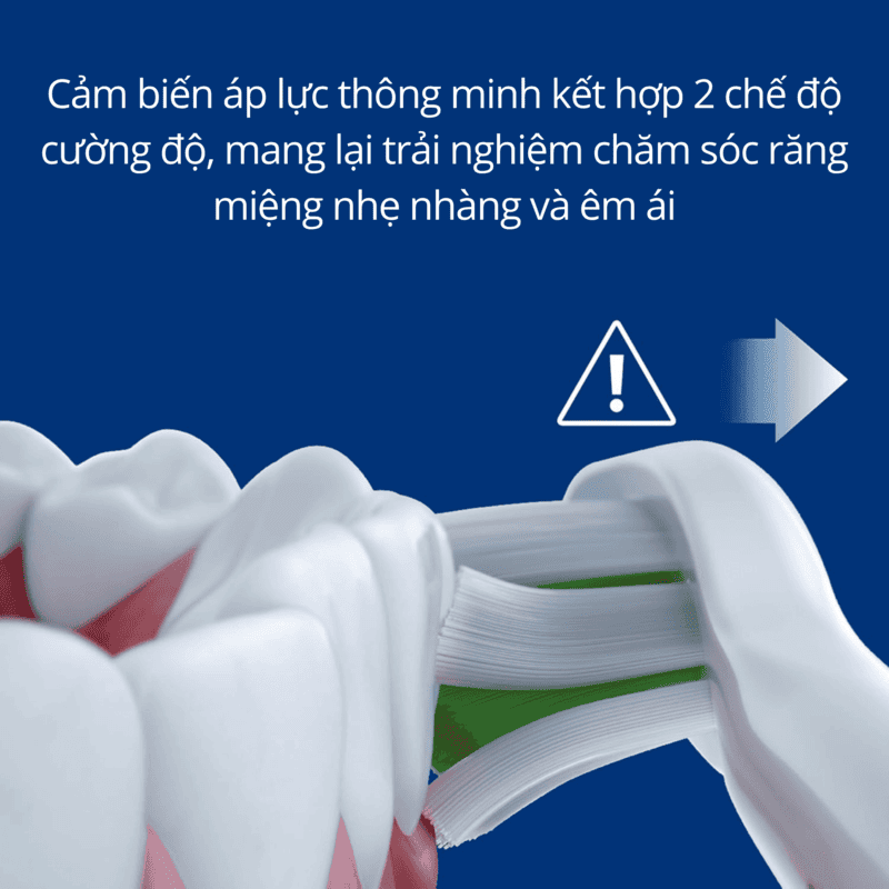 Bàn Chải Điện Philips Sonicare 5100 Chăm Sóc Nướu, 3 Chế Độ