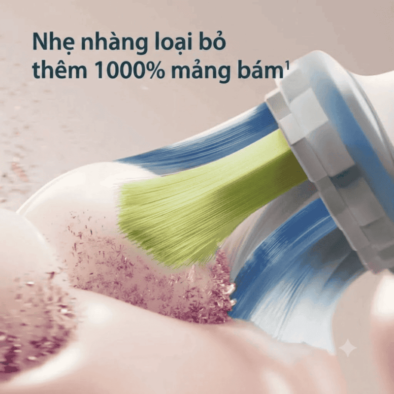 Bàn Chải Điện Philips Sonicare 5700 Chăm Sóc Nướu, Loại Bỏ Mảng Bám