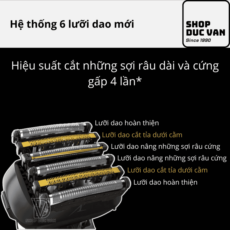 Bộ Lưỡi Thay Thế Cho Máy Cạo Râu Panasonic Lamdash 6 Lưỡi ES-CLS9AX