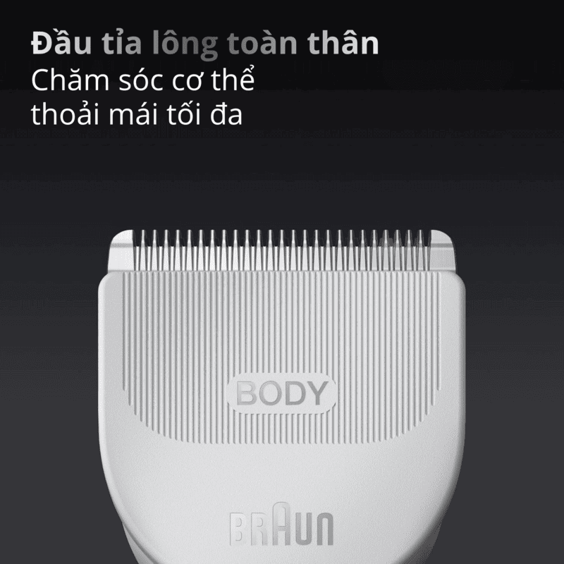 Braun Series 7 AIO 7440 All-In-One Multi-Grooming Trimmer and Beard Styling Kit