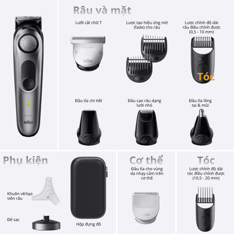 Braun Series 7 AIO 7440 All-In-One Multi-Grooming Trimmer and Beard Styling Kit