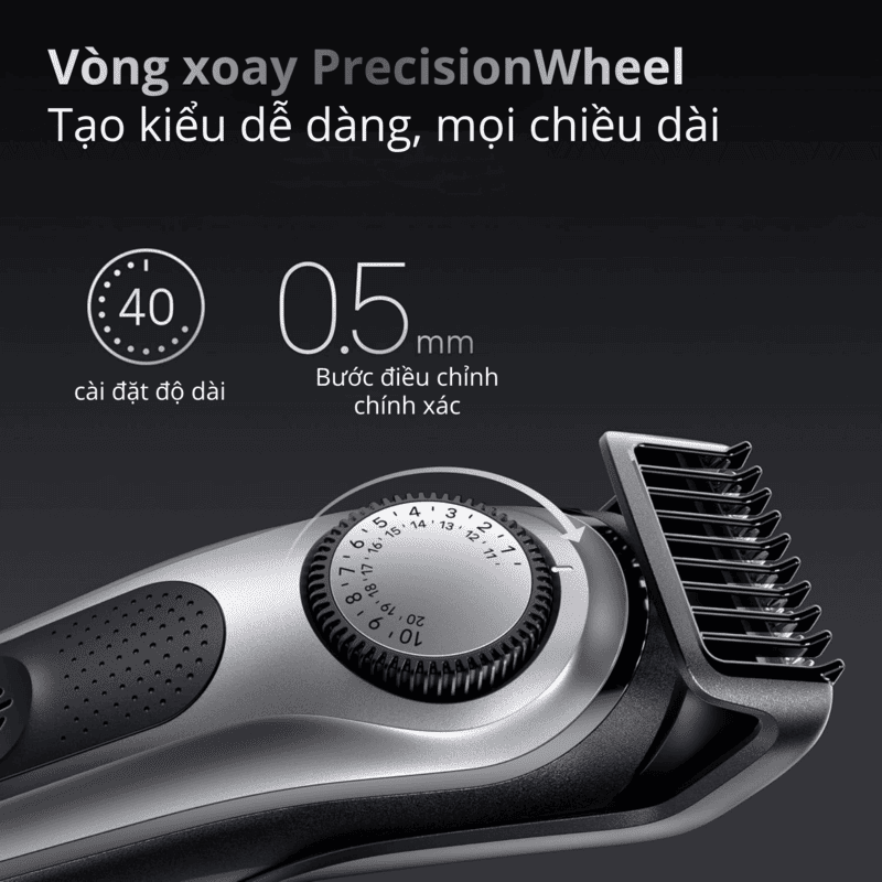 Braun Series 7 AIO 7440 All-In-One Multi-Grooming Trimmer and Beard Styling Kit