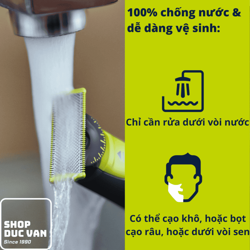 Lưỡi Cạo Thay Thế Philips OneBlade 360 Dùng Cho Máy QP2724 QP2730 QP2734