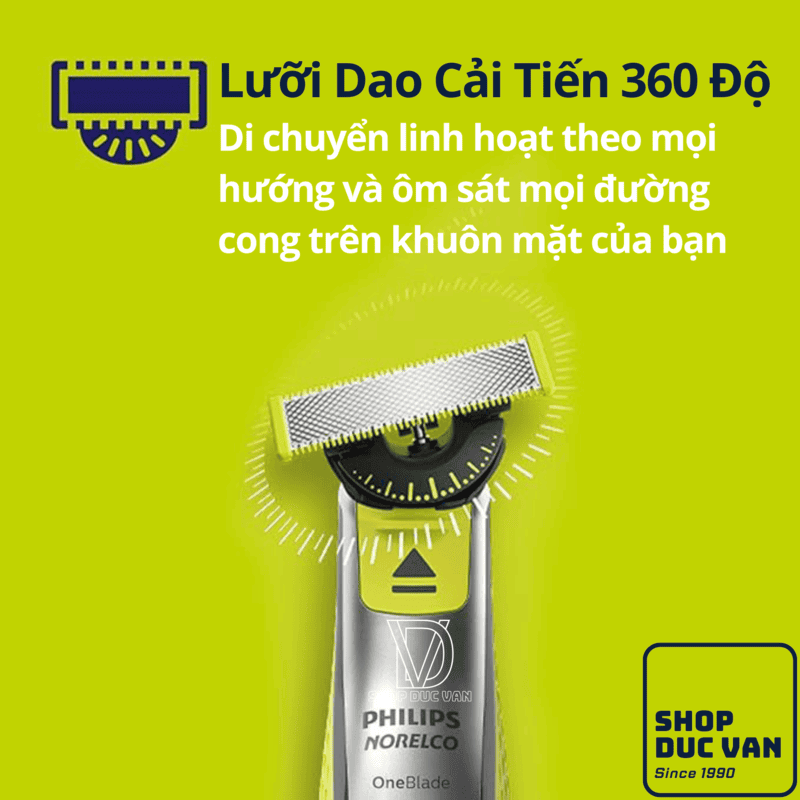 Lưỡi Cạo Thay Thế Philips OneBlade 360 Dùng Cho Máy QP2724 QP2730 QP2734