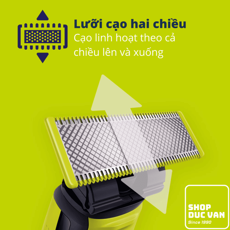 Philips Norelco OneBlade Replacement Blade - Fits QP2620 QP2630