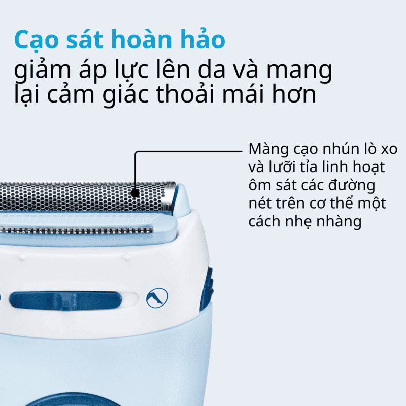 Braun Silk-épil Lady Shaver LS5160 Electric Shaver for Women - 3-in-1 Wet & Dry Battery Operated Bikini Trimmer and Exfoliator