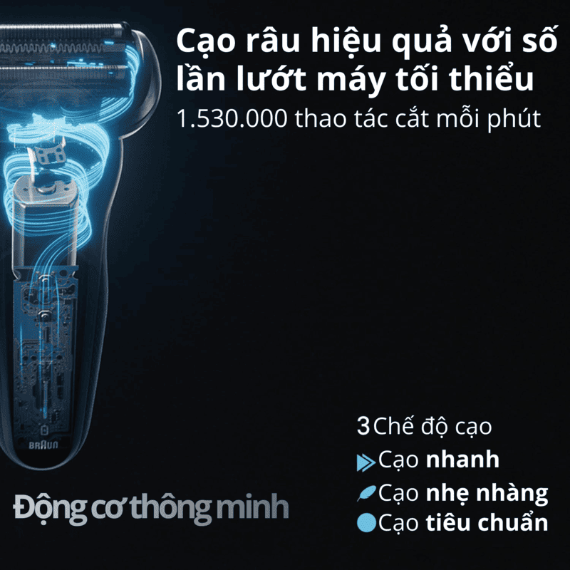 Braun Series 7 7171cc Electric Shaver – 360° Flex Head, SmartCare Cleaning & Charging Station, Made in Germany
