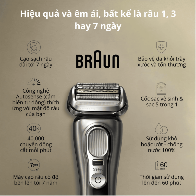 Máy Cạo Râu Braun Series 9 Pro 9477cc Với Hộp Sạc Di Động PowerCase Và Cốc Sạc SmartCare 5-In-1
