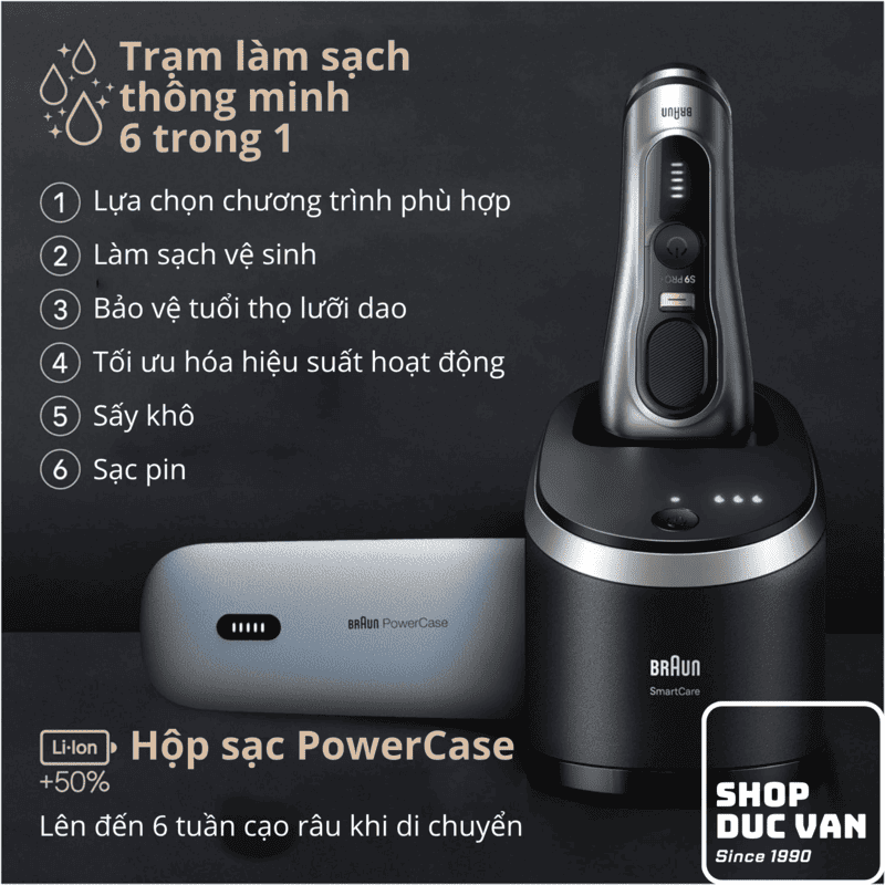 Braun Series 9 Pro+ 9575cc Premium Electric Shaver - Integrated 6-in-1 SmartCare Center & PowerCase Mobile Charging Case