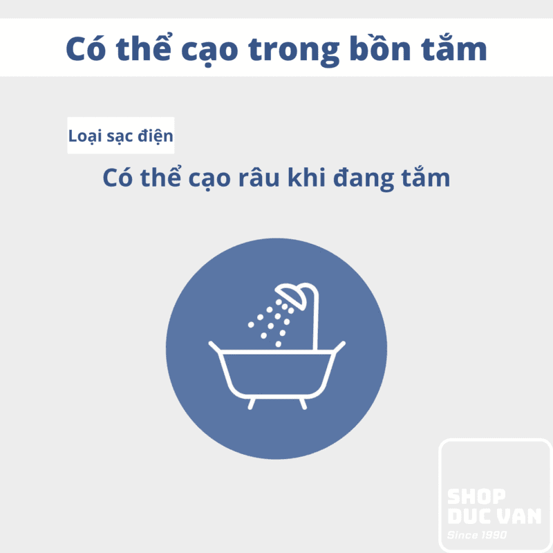 Máy Cạo Râu Panasonic ES-RT1A-A, Có Thể Cạo Khô Và Ướt, Hệ Thống 3 Lưỡi Dao