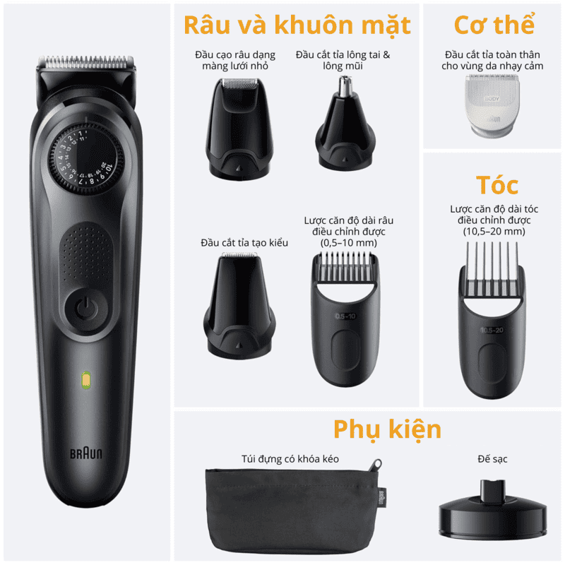 Braun All-In-One AIO 5490 Multi-Functional Beard Trimmer – Waterproof Hair Clipper & Body Groomer with 9 Premium Shaving and Trimming Attachments