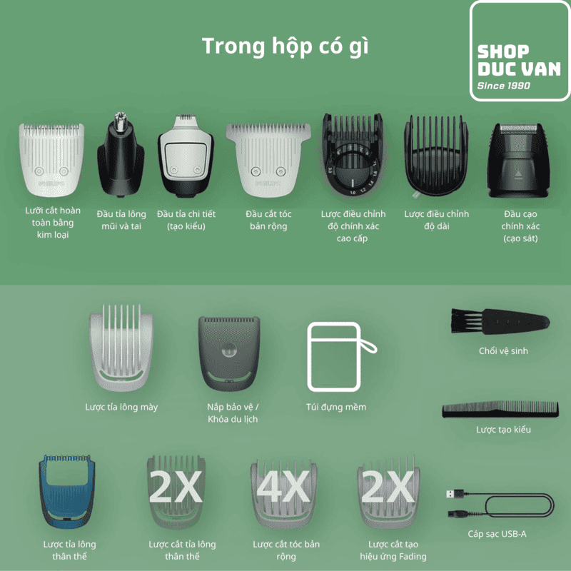 Philips Norelco Multigroom Series 7000 MG7975/49 All-in-One Trimmer 22 Tools, 5hr Runtime, Waterproof, BeardSense Technology