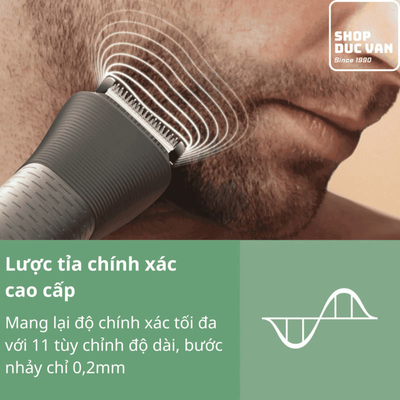 Philips Norelco Multigroom Series 7000 MG7975/49 All-in-One Trimmer 22 Tools, 5hr Runtime, Waterproof, BeardSense Technology