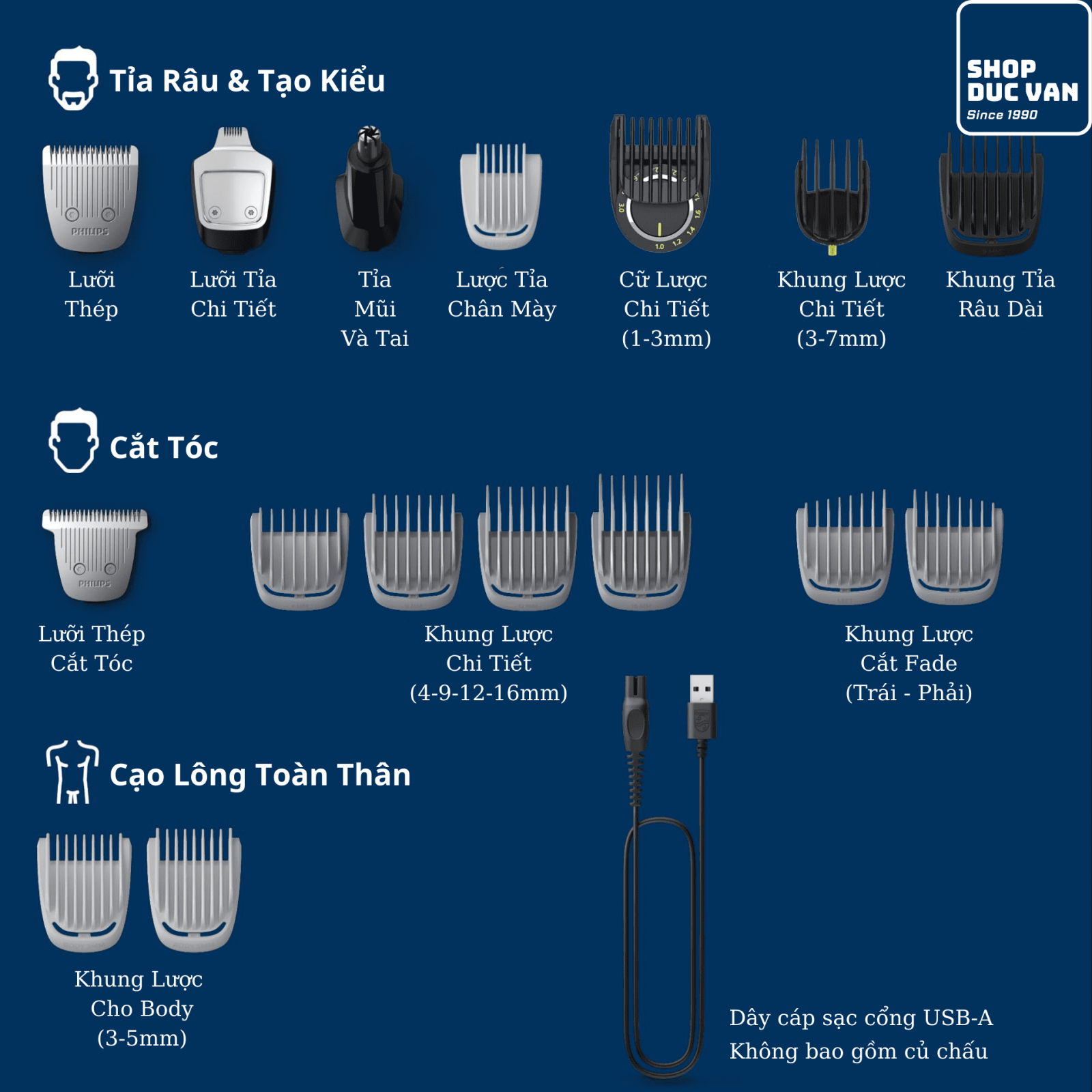 Philips Norelco Multigroom Series 7000 Men Grooming Kit with Trimmer for Beard, Head, Hair, Body, Groin, and Face