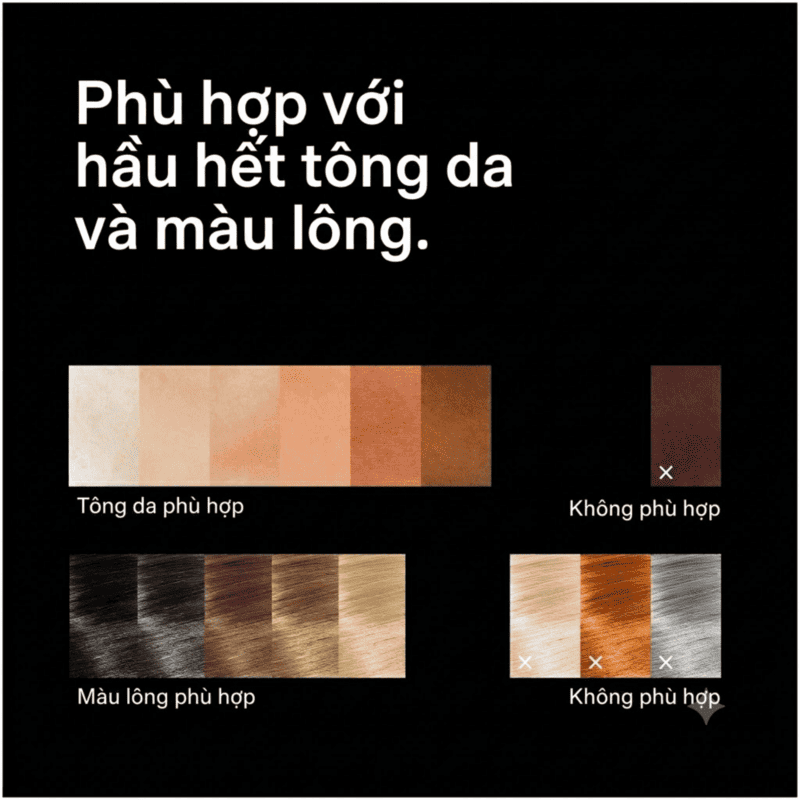 Máy Triệt Lông Braun Skin i·Expert IPL PL7219 Pro 7 (Kèm 4 Đầu Triệt & Máy Tỉa Lông Mặt)