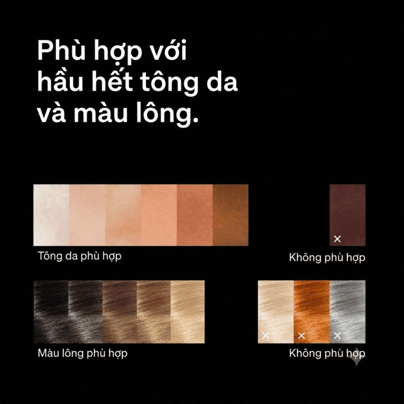 Máy Triệt Lông Cầm Tay Braun Silk-expert Pro 5 PL5137 - Triệt Lông Cá Nhân IPL Tại Nhà Chính Hãng