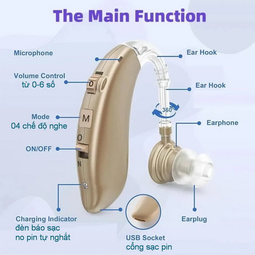A360 behind-the-ear hearing aid