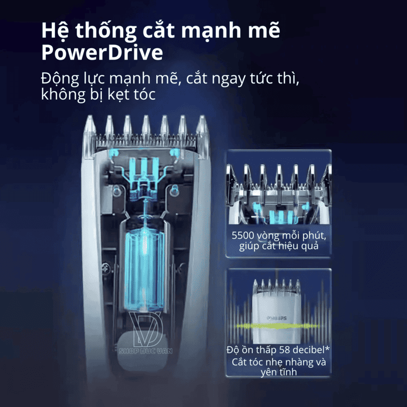 Tông Đơ Cắt Tóc Philips HC3688 Chính Hãng, Sạc Type C