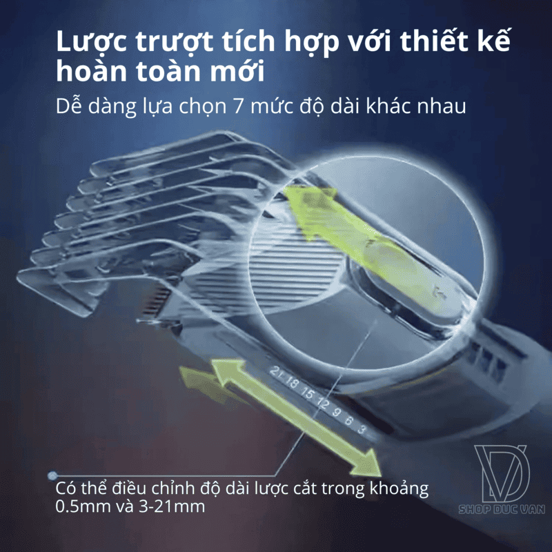 Tông Đơ Cắt Tóc Philips HC3688 Chính Hãng, Sạc Type C