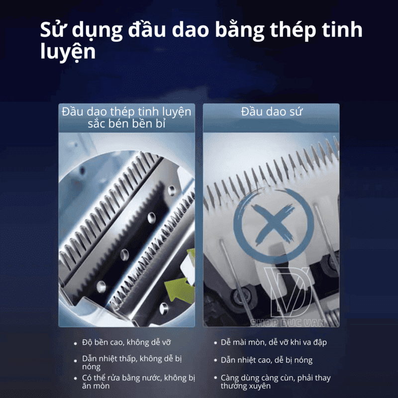 Tông Đơ Cắt Tóc Philips HC3688 Chính Hãng, Sạc Type C