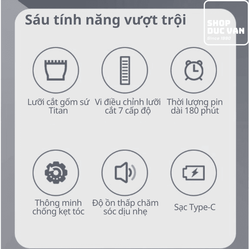 Tông Đơ Cắt Tóc Poree PC1907 Sạc Type C, Pin Trâu 180 Phút