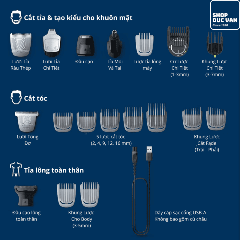 Philips Multigroom 9000 MG9510/60 All-in-One Trimmer for Beard, Full Body Grooming, and Hair Clipping, 21 Attachments, Waterproof