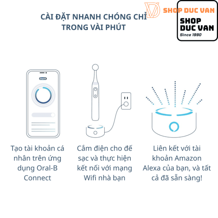 Bàn Chải Điện Oral-B Guide Genius Alexa Built-In Tự Động Cảm Biến Áp Lực, 6 Chế Độ Làm Sạch