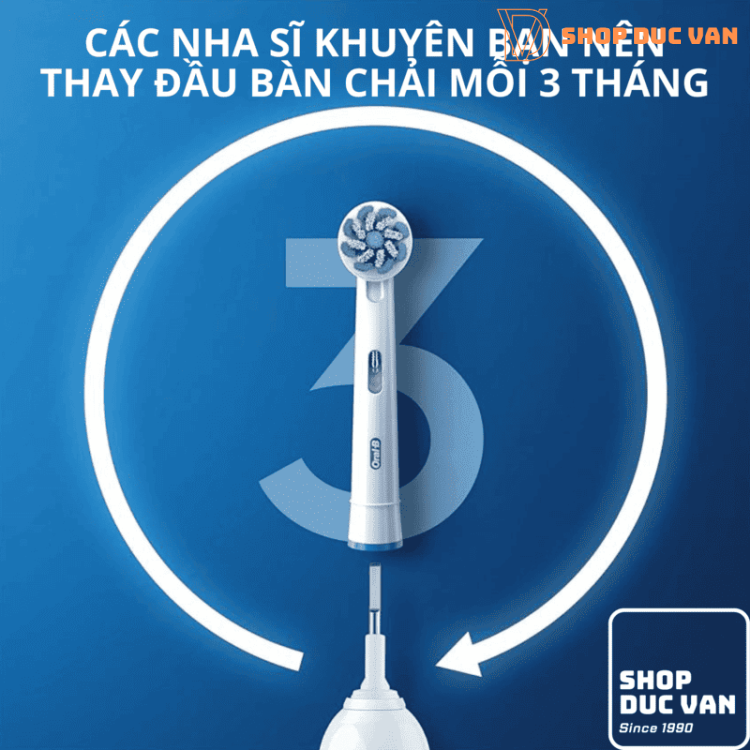 Oral-B Gum Care Electric Toothbrush for Sensitive Gums and Teeth