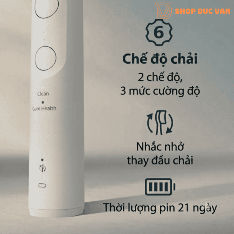 Bàn Chải Điện Philips Sonicare 5700 Chăm Sóc Nướu, Loại Bỏ Mảng Bám, Pin 21 Ngày