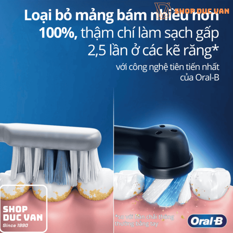 Bàn Chải Điện Oral-B iO4 Công Nghệ Vi Rung Bảo Vệ Nướu, 4 Chế Độ, Kèm Hộp Du Lịch, Kết Nối Bluetooth, Cảm Biến Lực Chải 