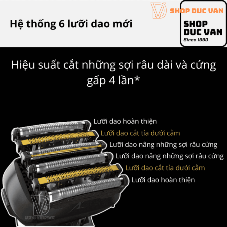 Bộ Lưỡi Thay Thế Cho Máy Cạo Râu Panasonic Lamdash 6 Lưỡi ES-CLS9AX