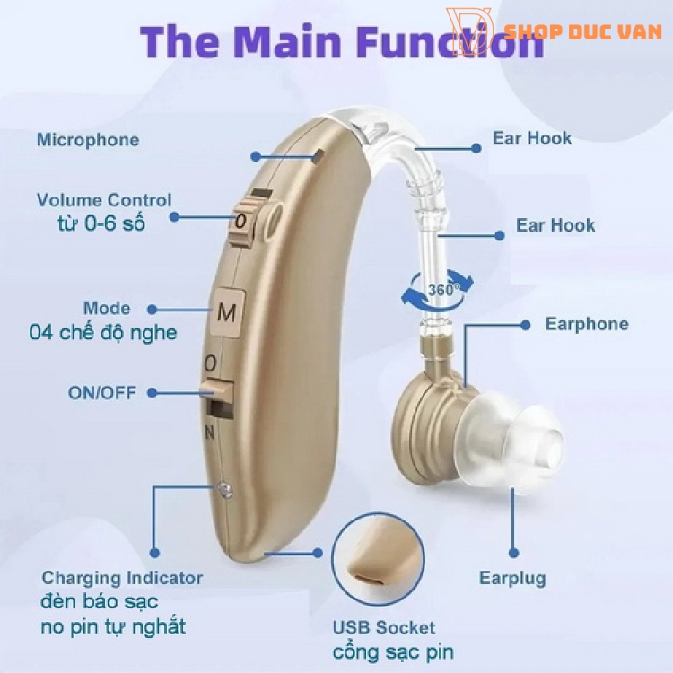 A360 behind-the-ear hearing aid