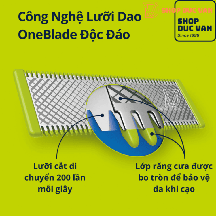 Lưỡi Dao Cạo Thay Thế Cho Philips OneBlade Face QP1424 QP2510 QP2511 QP2512 QP2520 QP2521 QP2522 QP2523 QP2525 QP2526 QP2530 QP2531 QP2532