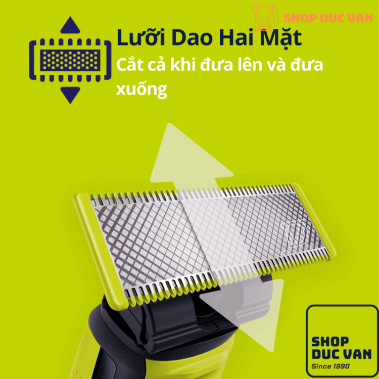 Lưỡi Dao Cạo Thay Thế Cho Philips OneBlade Face QP1424 QP2510 QP2511 QP2512 QP2520 QP2521 QP2522 QP2523 QP2525 QP2526 QP2530 QP2531 QP2532