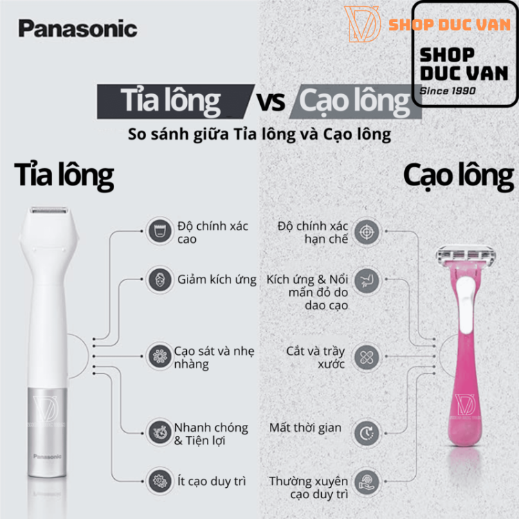 Máy Cạo Tỉa Lông Vùng Bikini Panasonic ES-WV62 Dành Cho Phụ Nữ, 4 Phụ Kiện, Chăm Sóc Những Vùng Nhạy Cảm, Thiết Kế Chống Nước, Dùng Pin