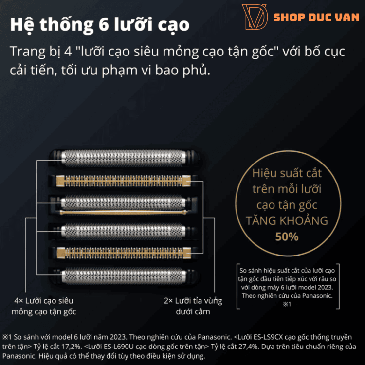 Premium Panasonic ES-L650U Lamdash PRO 6 Electric Shaver Close Shave for Thick Beards, 5D Multi-Flex Contour Head for Sensitive Skin, IPX7 Waterproof, USB Type-C Charging