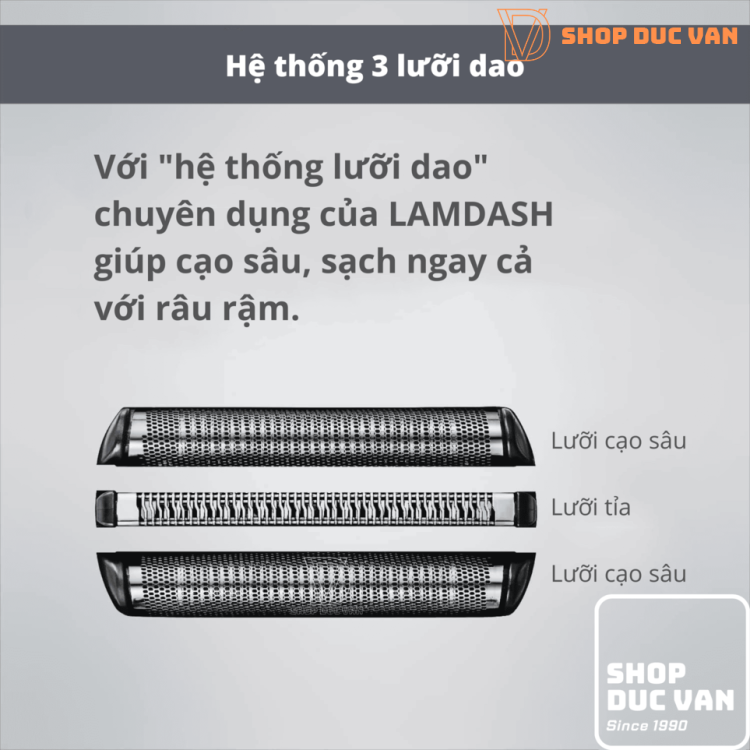 Máy Cạo Râu Panasonic ES-LT2B 3 Lưỡi Chống Nước Cạo Khô Và Ướt Tạo Bọt Tông Đơ Cắt Tóc Mai
