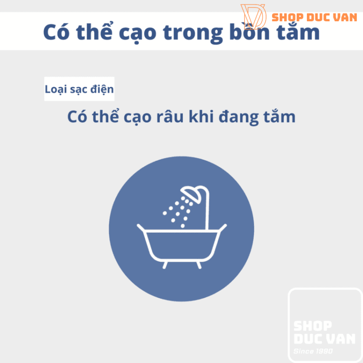 Máy Cạo Râu Panasonic ES-RT4AU 3 Lưỡi Chống Nước Cạo Khô Và Ướt Sạc USB Type C Mẫu Mới Năm 2024
