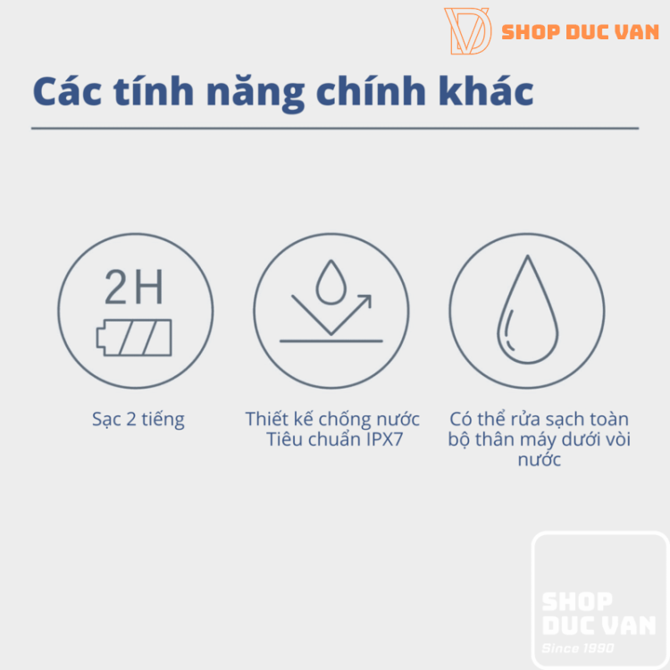 Máy Cạo Râu Panasonic ES-RT4AU 3 Lưỡi Chống Nước Cạo Khô Và Ướt Sạc USB Type C Mẫu Mới Năm 2024