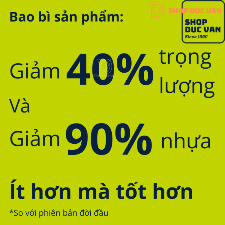 Máy Cạo Râu Philips OneBlade Face QP2724/20 Lưỡi Dao Nguyên Bản Cắt Tỉa Tạo Kiểu Thông Minh Với Lược Đa Năng 5 Nấc Chỉnh